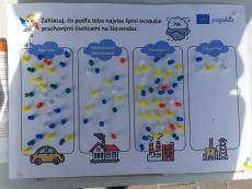 Air pollution sources survey