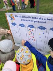 Anketa o zdrojoch znečisťovania ovzdušia