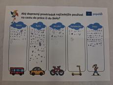 Anketa o spôsobe dopravy